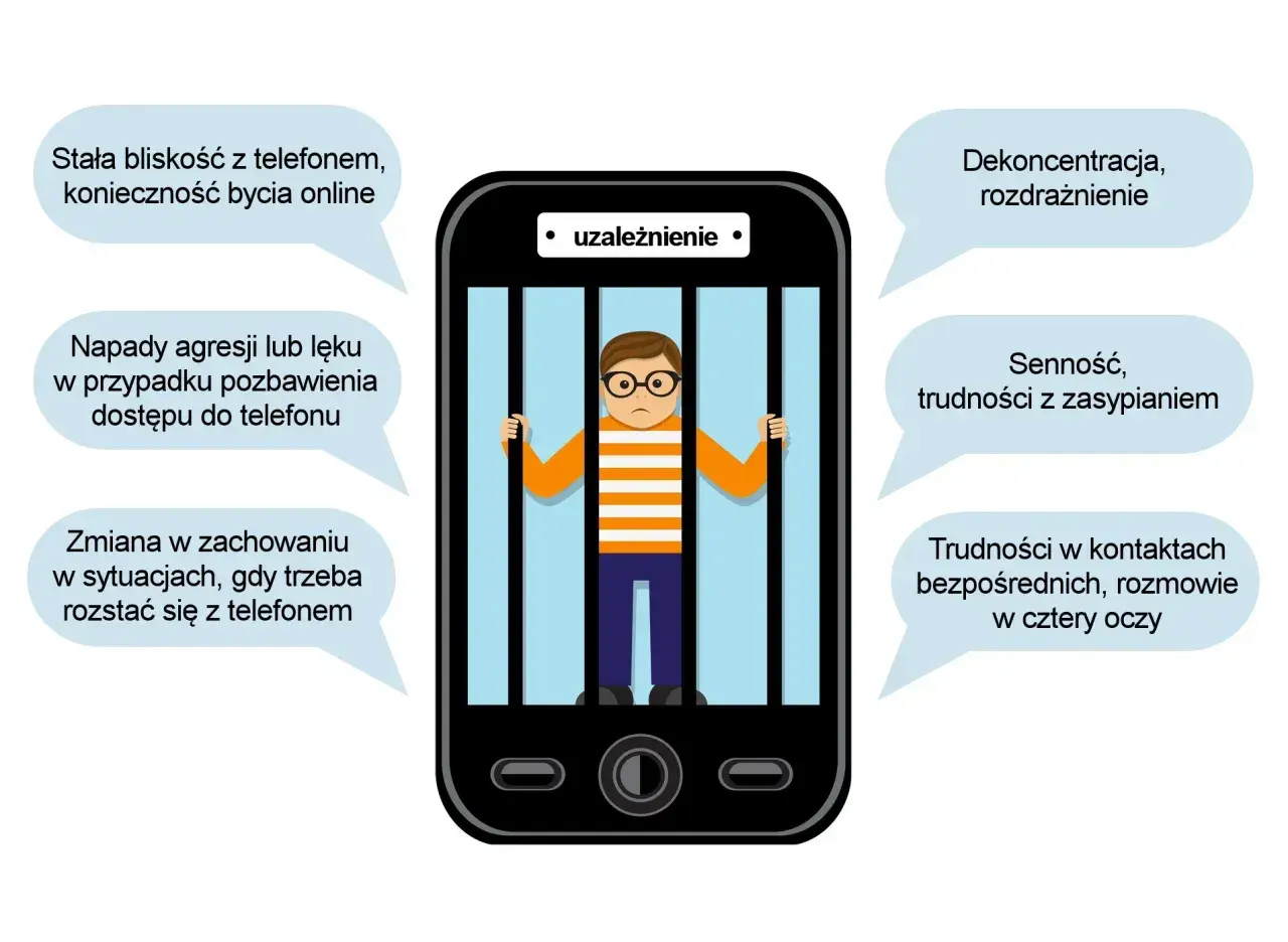 Chłopiec w okularach za kratami w kształcie ekranu telefonu, symbolizujący uzależnienie.