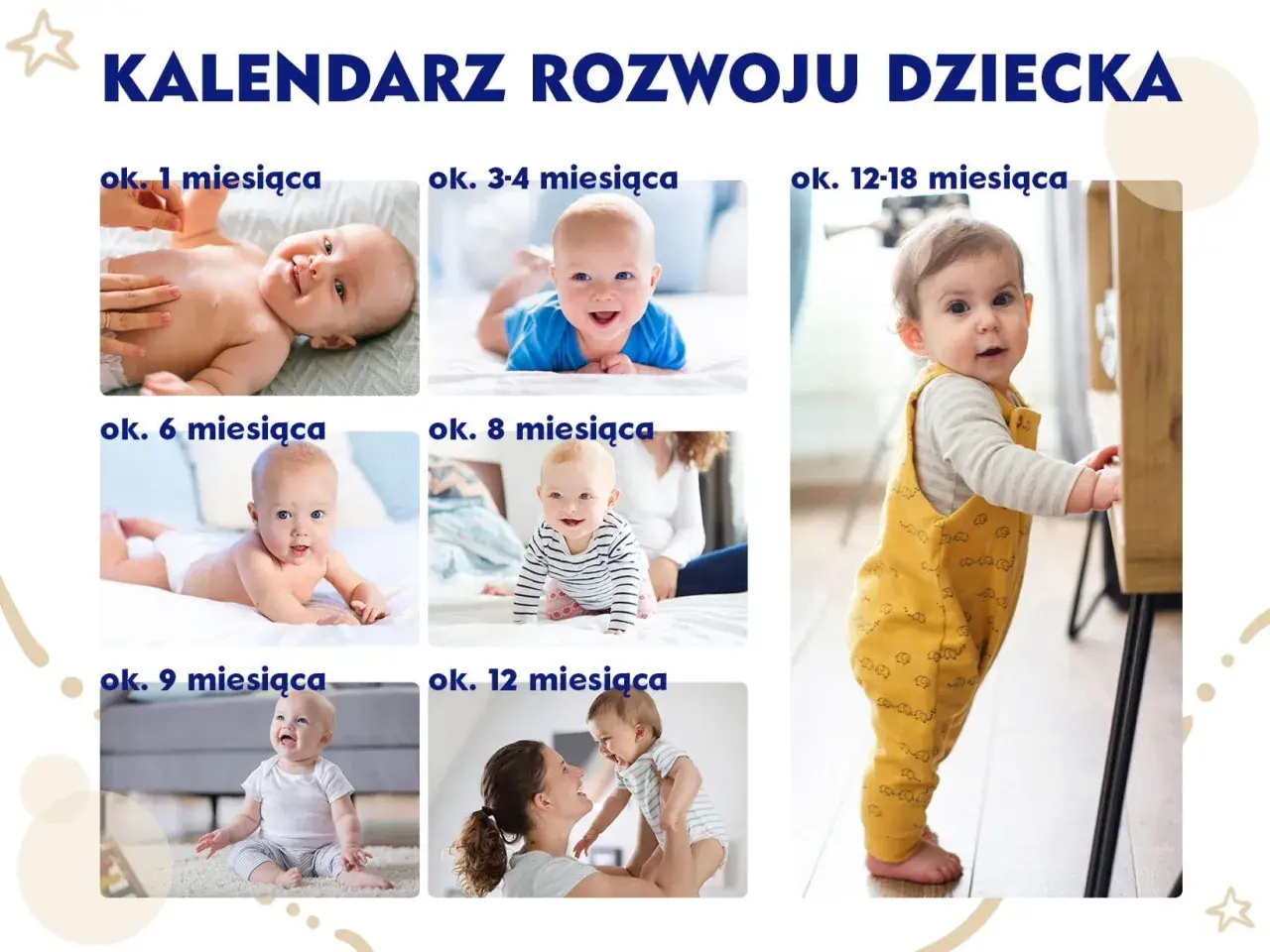 Kalendarz rozwoju dziecka: od niemowlaka do roczniaka. Skok rozwojowy 15 miesiąc ile trwa? Zobacz, jak zmienia się maluch.