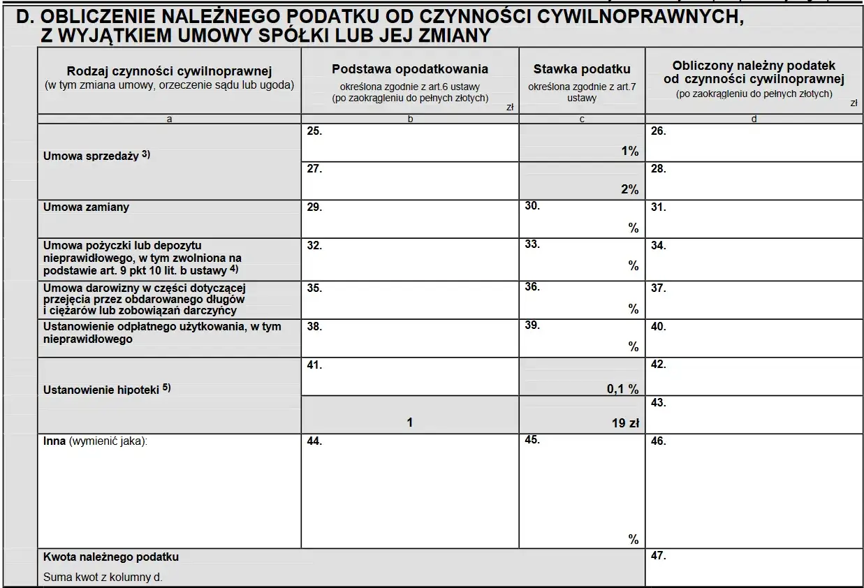 Formularz PIT-21 do obliczenia podatku od czynności cywilnoprawnych, w tym od umowy pożyczki.